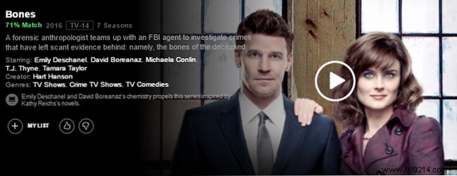 10 Must-Watch Netflix Shows for The X-Files Fans