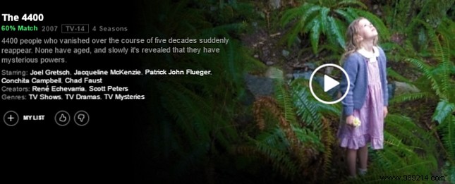 10 Must-Watch Netflix Shows for The X-Files Fans