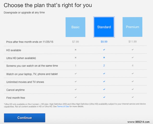 Netflix vs. Hulu vs. Amazon Prime Video: Which Streaming Service Is Best for You?
