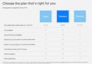 Netflix vs. Hulu vs. Amazon Prime Video: Which Streaming Service Is Best for You?