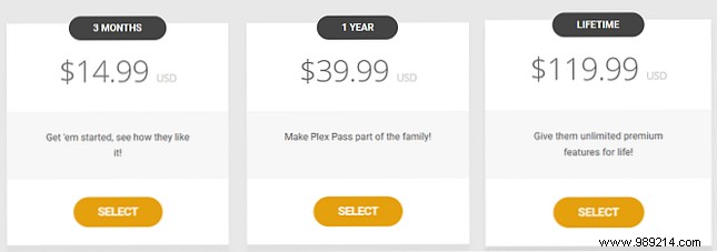 Plex Pass: What Do You Really Get for Your Money? A Complete Breakdown
