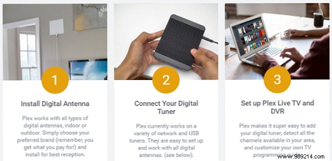Plex Live TV: The Essential Guide to Free Channels, DVR, and Setup