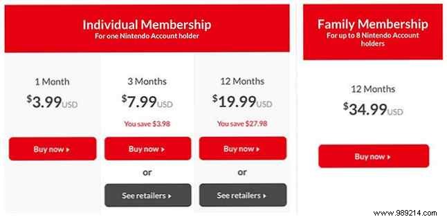 Nintendo Switch Online: Complete Guide to Features, Pricing, and Benefits