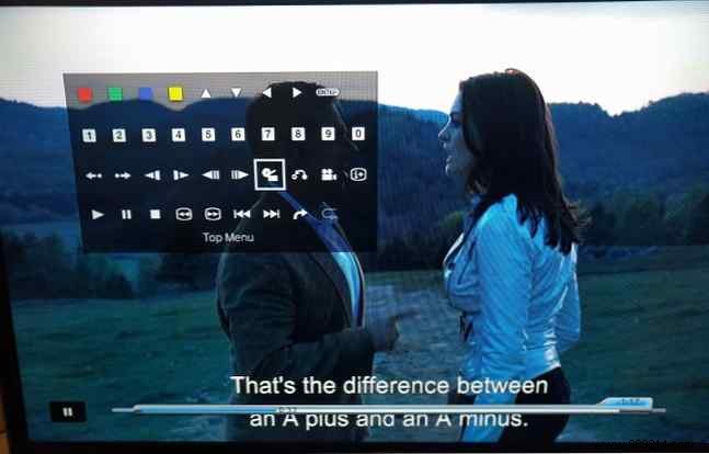 PS4 vs. Xbox One: Which Console Makes the Best Media Player?