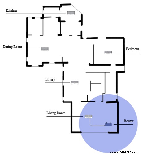 Sonos vs. Chromecast Audio: Expert Comparison to Find the Best Wireless Audio Solution for You