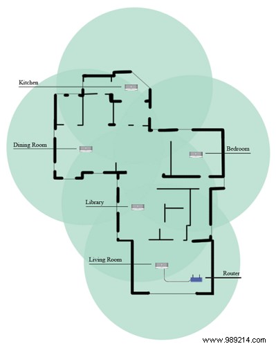 Sonos vs. Chromecast Audio: Expert Comparison to Find the Best Wireless Audio Solution for You