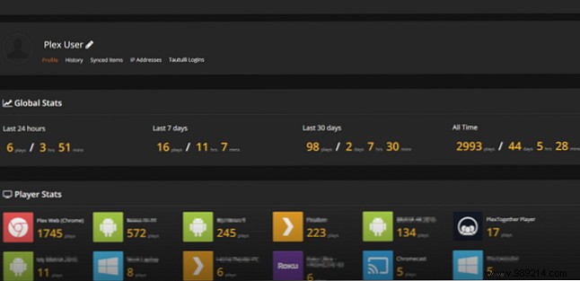 Top 10 Essential Plex Plugins for Power Users