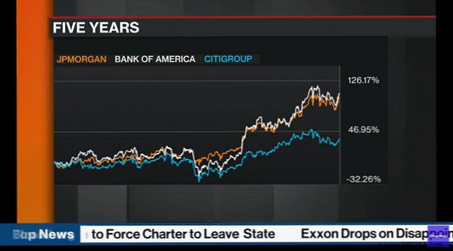10 Best Legal Live YouTube Channels for Cord Cutters: Free 24/7 Streaming
