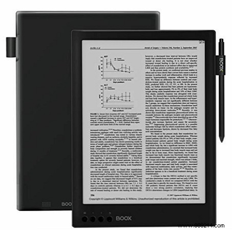 Top 7 Tablets and E-Readers for Digital Books, Comics, PDFs & More