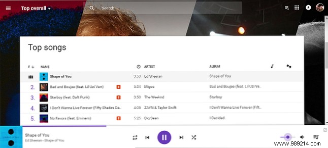 7 Standout Features of Google Play Music: Why It s a Top Streaming Choice