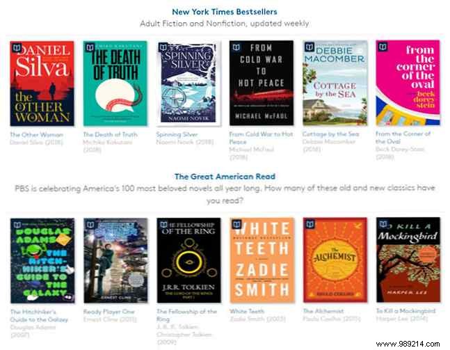 7 Best Free Ebook Download Sites for Avid Readers