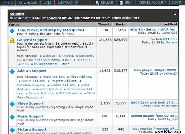 The Ultimate A-Z Guide to Kodi: Essential Terms and Features Explained