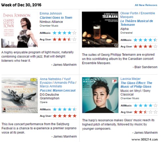 8 Best Websites to Discover New Music Releases First