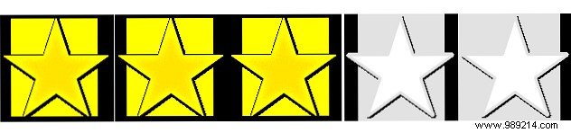 Avengers: Age of Ultron Review – A Geek s Spoiler-Free Breakdown of Marvel s Epic Sequel