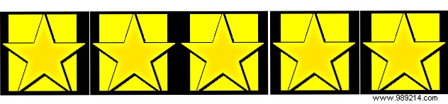 Mad Max: Fury Road Review: Epic Post-Apocalyptic Action That Redefines the Genre