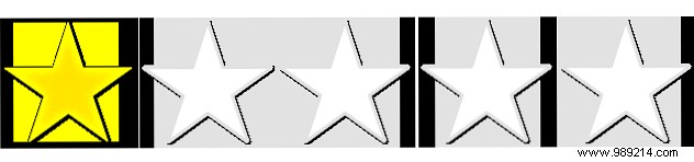 Terminator Genisys Review: Arnie Returns, But the Franchise Stumbles Again