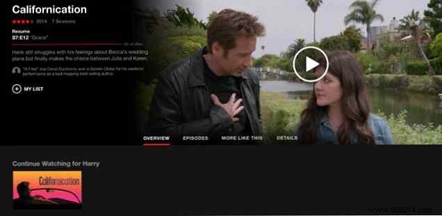 Pros and Cons of Binge-Watching TV: Lessons from My 42-Hour Marathon