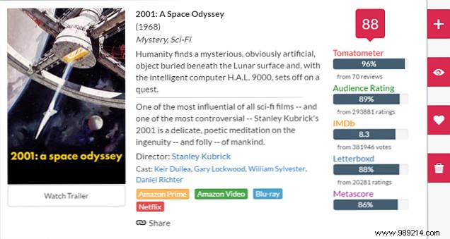 Cinesift: The Smart Way to Find Perfect Movies Without the Overwhelm