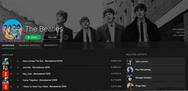 Why The Beatles Embraced Streaming Services Like Spotify – And Why You Should Too