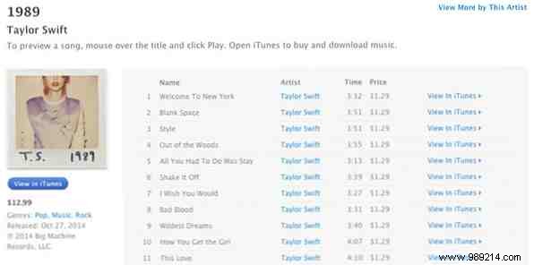 Why Taylor Swift Got Spotify Wrong: A Former Pirate s Take on Music Streaming Economics