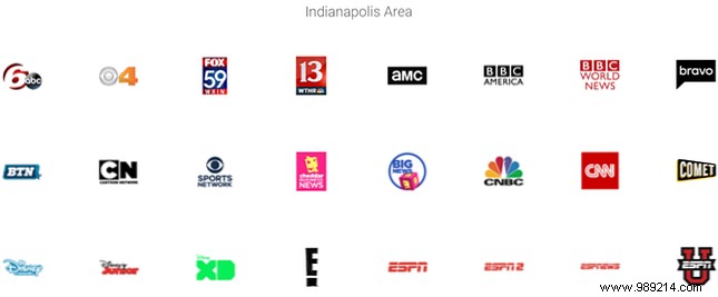 Why YouTube TV is the Best Cable Replacement for Cord Cutters