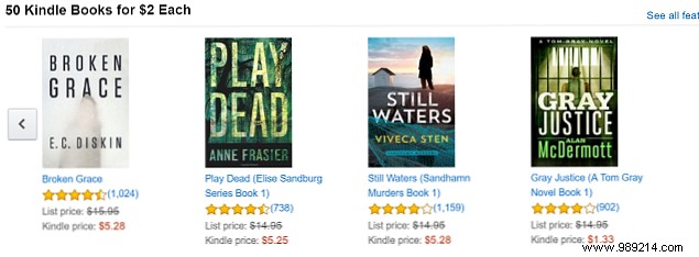 Why I Bought a Kindle Paperwhite Despite Loving Physical Books – And Why You Should Too