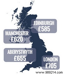 6 Overlooked Benefits of Solar Panels for Homeowners