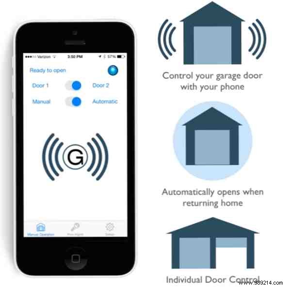 6 Innovative Smart Home Kickstarter Projects Worth Backing Today