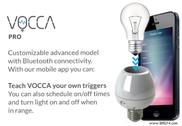 6 Innovative Smart Home Kickstarter Projects Worth Backing Today