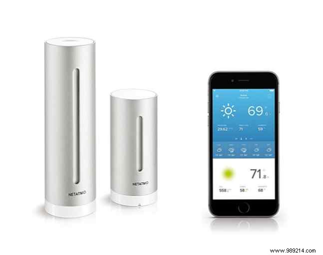 6 Top Smart Indoor Air Quality Monitors to Protect Your Family s Health