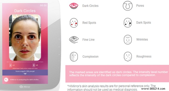 7 Overhyped Tech Gadgets to Avoid: Expert Advice to Save Your Money