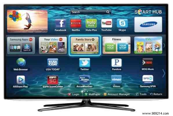 8 Essential TV Terms to Master Before Your Next Purchase