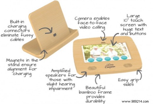 8 Proven Assistive Tech Devices for Seniors to Thrive Independently at Home