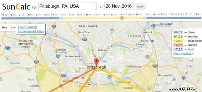 9 Proven Tools to Help You Decide If Solar Power Is Right for Your Home