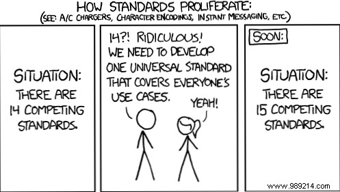 Illuminate Your Home with Smart Lamps: Top Options and Expert Reviews