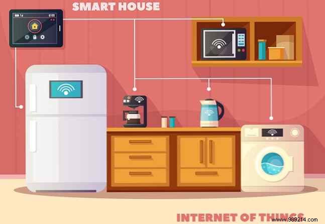 Do Smart Home Upgrades Boost Your Home s Resale Value? Pros, Cons, and Smart Choices