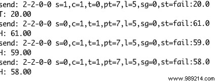 Build Affordable Smart Home Sensors: Arduino, MySensors, and OpenHAB DIY Guide