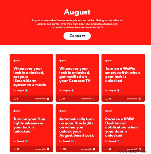 Essential Guide: What to Consider Before Buying a Smart Lock