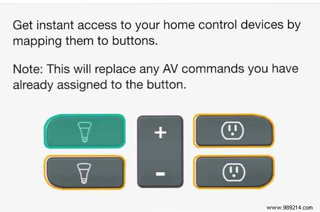 Unlock the Full Potential of Your Logitech Harmony Elite: Expert Integrations with Nest, Philips Hue, and IFTTT