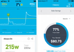 How Smart Energy Monitors Save Money, Cut Waste, and Boost Home Security