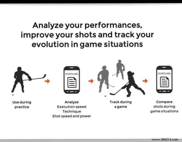 The Future of Smart Fitness Equipment: Unlocking Deeper Insights into Your Health