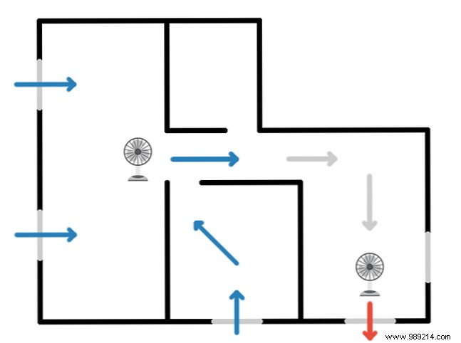 4 Expert Tips to Stay Cool This Summer Without Air Conditioning