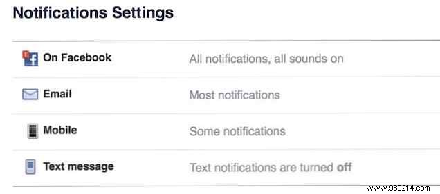 Make Your Smart Lights Flash When You re Mentioned Online: A Complete Guide
