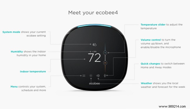 Ultimate Guide: How to Install, Set Up, and Use the Ecobee4 Smart Thermostat