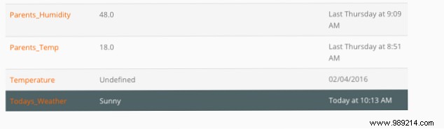 How to Set Up Voice Announcements on Sonos Speakers Using Raspberry Pi