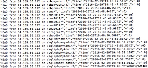 How to Set Up Voice Announcements on Sonos Speakers Using Raspberry Pi