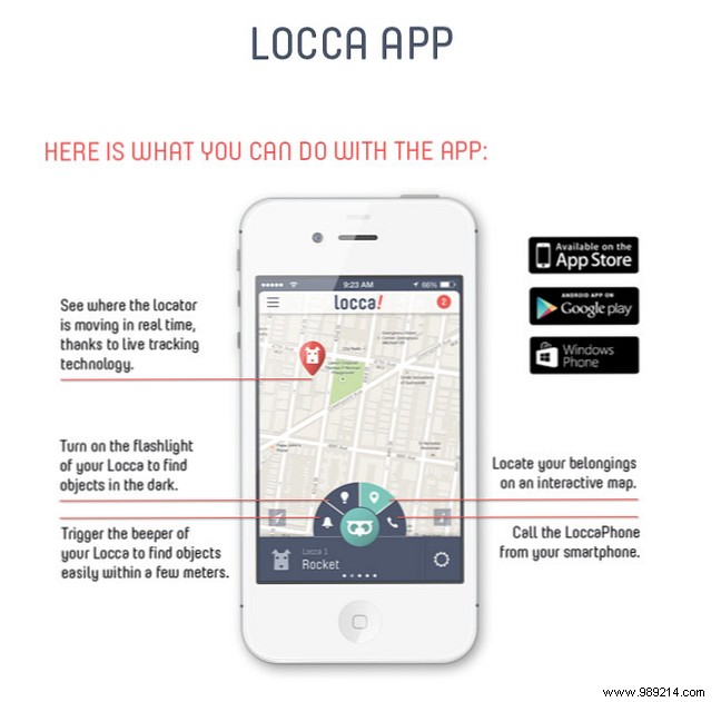 Stop Misplacing Keys, Wallets & More: 7 Expert-Recommended Bluetooth Trackers