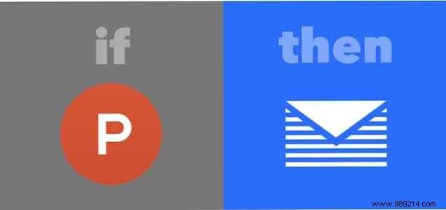 Automate Your Personal Journal: Track Daily Life with IFTTT and Smart Devices