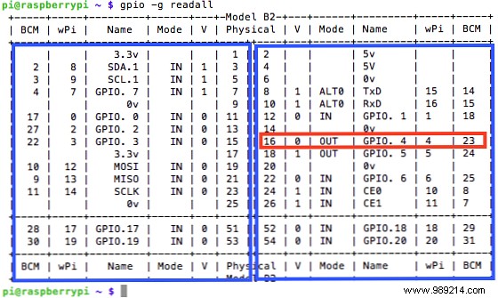 Build a DIY Smart Self-Locking Door with Smartphone Bluetooth Proximity Detection