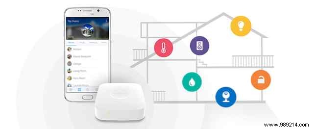 Best Smart Home Starter Kits: Perfect Gifts for Beginners and Tech Enthusiasts